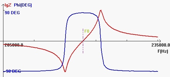钛酸钡鱼探陶瓷