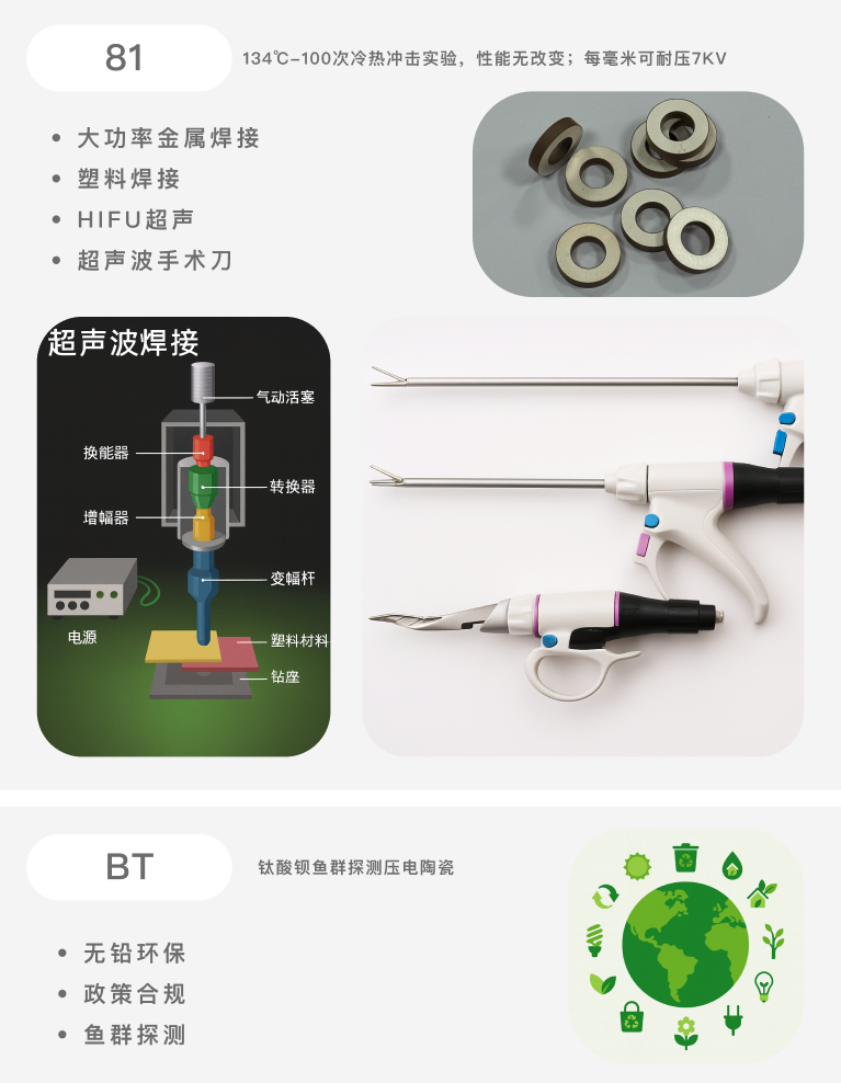 粉料微观图